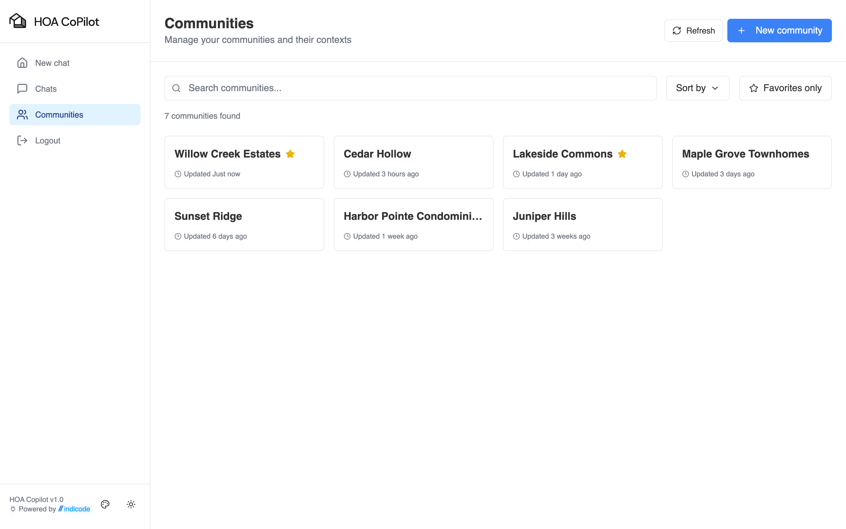 Communities list with search, sort, favorites, and seven communities